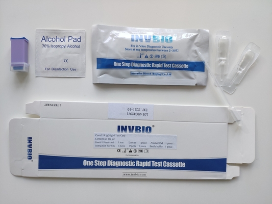 Γρήγορη εξάρτηση covid-19 SAR Igm δοκιμής αντισωμάτων CE/συσκευή Igm αβ