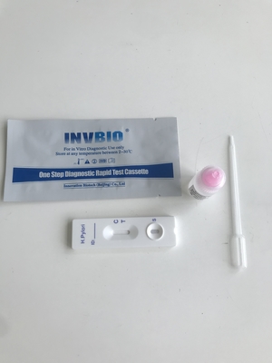 Γρήγορη κασέτα 25t/Kit δοκιμής αντιγόνων Helicobacter Χ Pylori