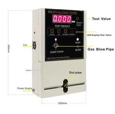 Εγχώριου At319 οινοπνεύματος νόμισμα Breathalyzer που χρησιμοποιείται ψηφιακό