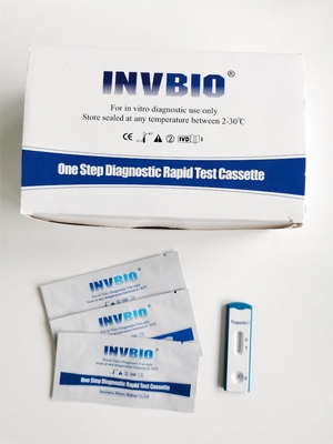 Custom Heart Marker Cardiac Marker Test Kit Ορός / Ολικό αίμα