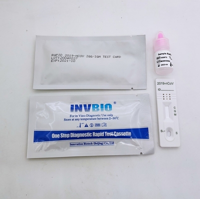 SAR-CoV-2 κιβώτιο εξαρτήσεων στο σπίτι 25pcs/δοκιμής αντισωμάτων IgG IgM πλάσματος ορών