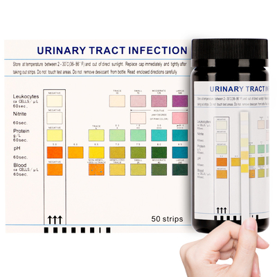 Urinalysis ανδρών γυναικών εξάρτηση δοκιμής Uti λουρίδων δοκιμής στο σπίτι