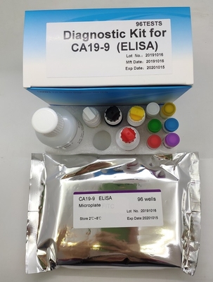 Ιατρικό διαγνωστικό Immunoassay αντιγόνων εξαρτήσεων δοκιμής ca19-9 Elisa σάντουιτς