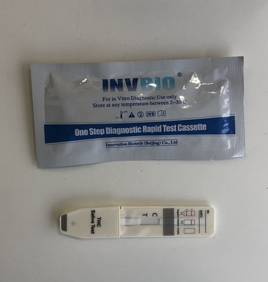 Εγκρίθηκε συσκευή ταχείας δοκιμής THC για μαριχουάνα / κάνναβη με 25 Ng/ml Ce