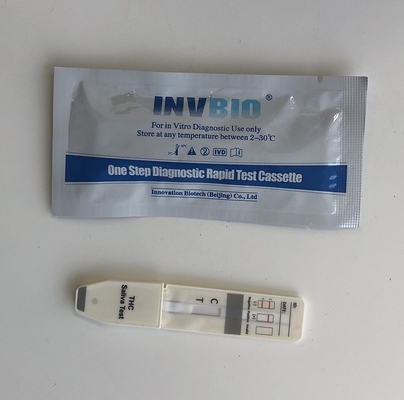 Εγκρίθηκε συσκευή ταχείας δοκιμής THC για μαριχουάνα / κάνναβη με 25 Ng/ml Ce