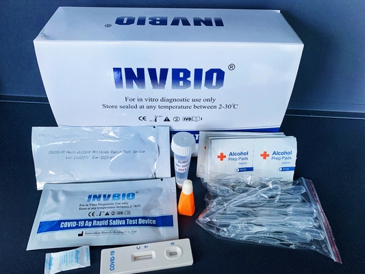 SAR-Cov-2 εξουδετερώνοντας γρήγορη δοκιμή αντισωμάτων covid-19