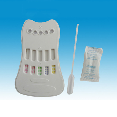 Φανός 5 επιτροπή HSV 1 HSV 11 TOX CMV rv εξαρτήσεων δοκιμής γονιμότητας πλάσματος ορών