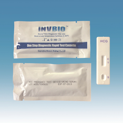 25mlU/Ml CE ISO 13485 καρτών δοκιμής Hcg εγκυμοσύνης εξαρτήσεων δοκιμής γονιμότητας