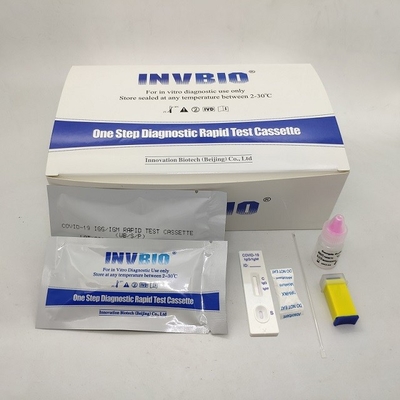 Επόμενο άρθροΤο Igg Igm Antibody Test Kit SARS-CoV-2 Serum Plasma 25pcs/ Box εγκρίθηκε από την CE